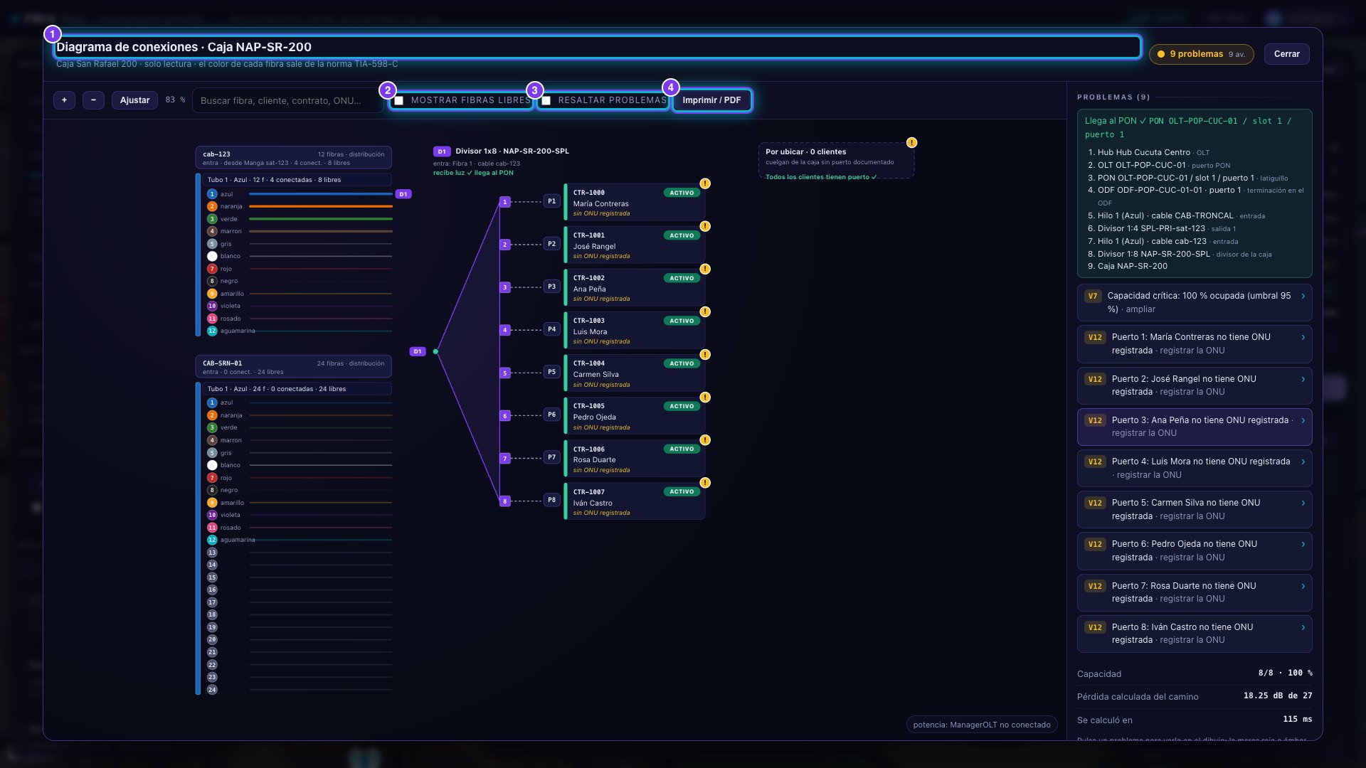 Diagrama de conexiones con fibras por color y problemas detectados